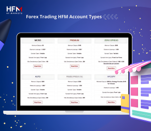 Forex Trading HFM Account Types