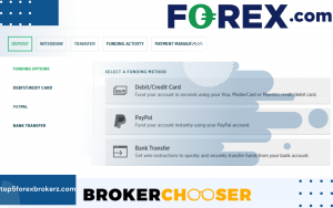 Forex.com Deposits and Withdrawal Methods
