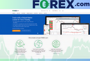 Insights into Forex.com Reliability