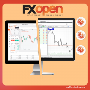 Trading Platforms at FXOpen's