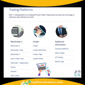 Trading Platforms at Pepperstone